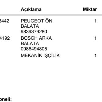 Peugeot Servis Paketi Hüsranı