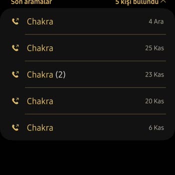 Chakra İptal Ettiğin Ürünün Ücret İadesi Yatmadı