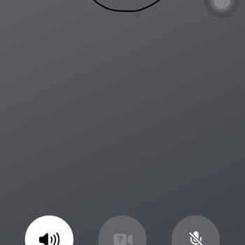 Netspeed Asla Cevap Vermeyen Call Center