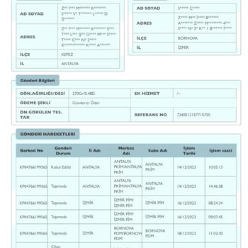 PTT Kargo PTT Bornova PDM Şikayetim Var