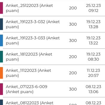 Akilfikir.com.tr Yıllık Birikimin Ödenmemesi Üzerine Şikayet
