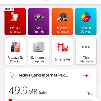 Vodafone GB'larımın İadesini İstiyorum!