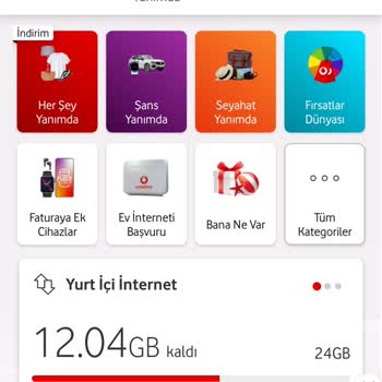 Vodafone GB'larımın İadesini İstiyorum!