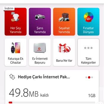 Vodafone GB'larımın İadesini İstiyorum!