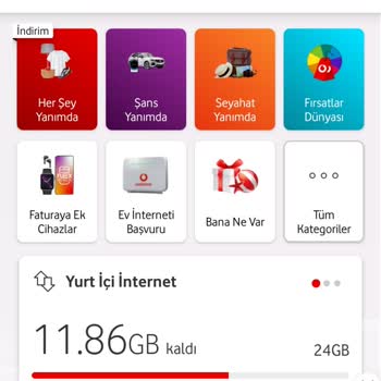 Vodafone GB'larımın İadesini İstiyorum!