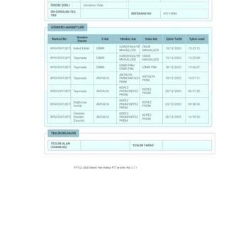 PTT Kargo 12 Gündür Kargomu Getirmiyor
