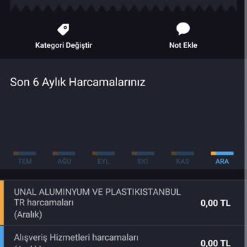 Altresume Karttan Fazladan Para Çekti