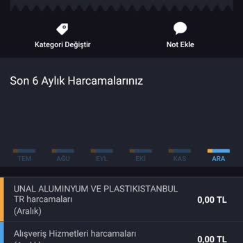 Altresume Karttan Fazladan Para Çekti