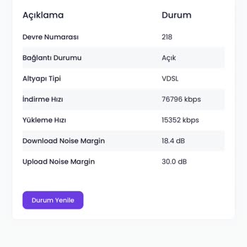 Netspeed Her Gün Kopma Sorunu