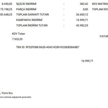 Ford Servisi Müşteri Şikayeti