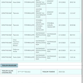 PTT Kargo Kargom Bana Ulaşmadı Tarafıma Teslim Edildi Gözüküyor