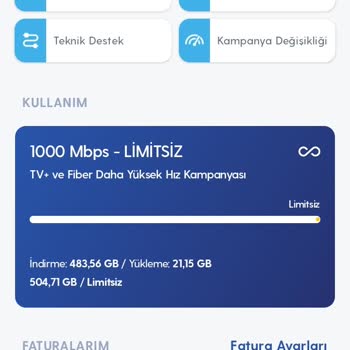 Superonline Paket Yenilemiyor Büyük Mağduriyet Yaşatıyor.