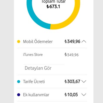 Vodafone Bilgim Olmadan Para Çekti
