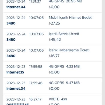 Türk Telekom Fatura Şoku Ve Müşteri Hizmetleri Mağduriyeti