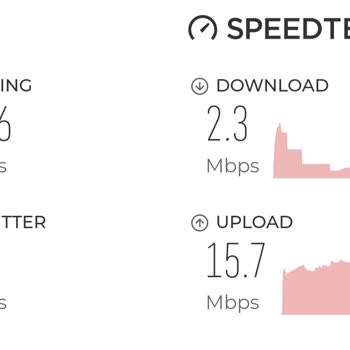Vodafone Mobil Yavaş İnternet
