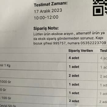 A101 Kapıda-müşteri Hizmetleri Yanlış Ürün Gönderip İade Kabul Etmiyor