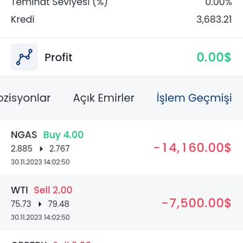 Trc Yatırım Güvenilir Değil