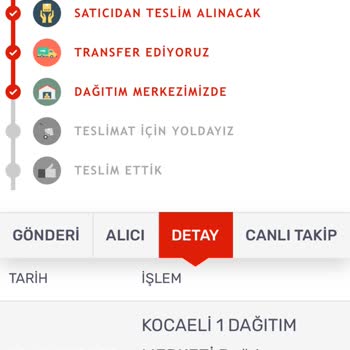 Kargomsende Firmasının Duyarsızlığı Ve Gelmeyen Kargo