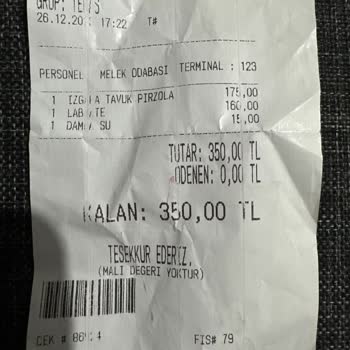 Tavuk Dünyası Ancak Bu Kadar Kötü Olabilirdi