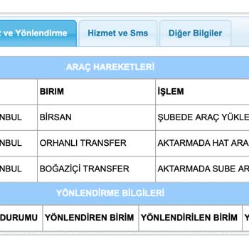 Aras Kargo Teslimat Gecikmesi Şikayeti