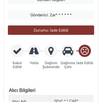Kargoist Siparişimi Getirmediği Halde Teslimat Yapmış Gibi Görünüyor