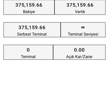 Likit Yatırım (likityatirim.com) Kanuni Süreç Başladım