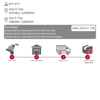 Horoz Lojistik Dağıtım Tam Fiyasko