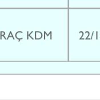 PTT Kargo Kovulsun Veya Kapatılsın