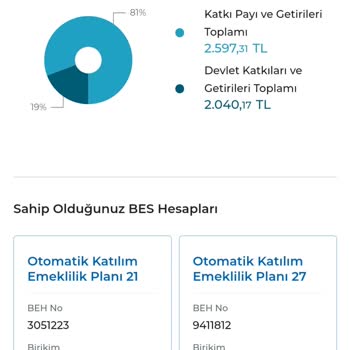 Anadolu Hayat Emeklilik İptal İşlemleri Kabusu: Yardım Bekliyorum!