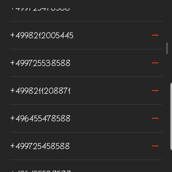 Betgaranti İstenmeyen Alakasız Mesajlar