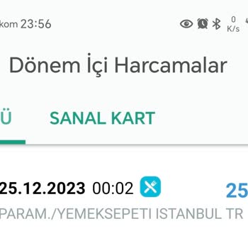 Kuveyt Türk Sağlam Kart Troy E-ticaret Kampanyası Yatırılmayan 250₺ Altın Puan Hk.