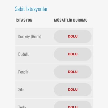 Tüvtürk Bilinçli Sistemleri Kapatmış Muayene Tekrar Randevusu Alamadım