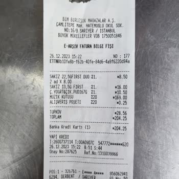BİM Mağaza Müdürünün Saygısızlığı