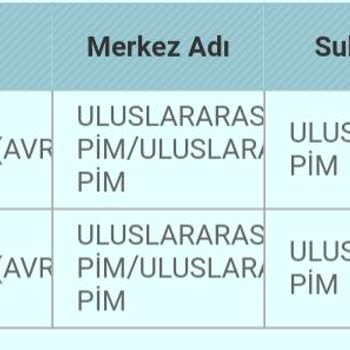 PTT Kargo 5 Gündür PTT PİM'de Bekleyen Kargonun Bilgi Güncellemesi Yapılmıyor.