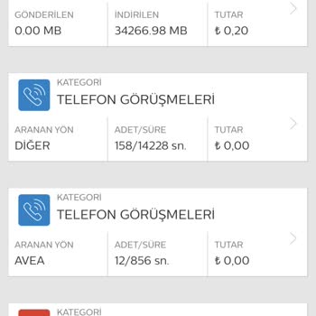 Türk Telekom Faturasız Hatta Rızam Dışı Para Kesiyor