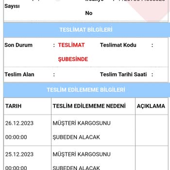 Aras Kargo Aras Keşke Seni Seçmeme Şansımız Olsaydı.
