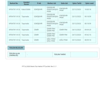 PTT Kargo PTT Çiğli PDM Kargoyu Dağıtıma Çıkarmıyor