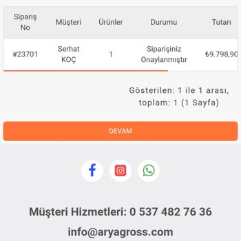 Arya Gross Ortada Ne Ürün Var Ne De Para