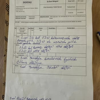 Doğtaş Pişmanlıktır Hasarlı Ürün Satıyor