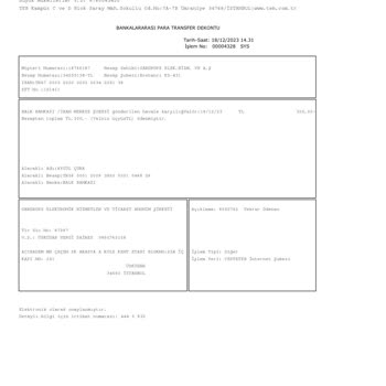 Gardrops Param Hesabıma Yatmadı!