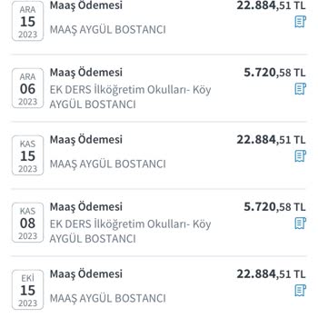 Gardrops Param Hesabıma Yatmadı!