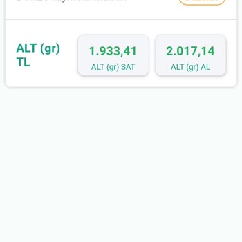 Kuveyt Türk Fiziki Altın Mağduriyeti