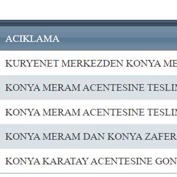 Kuryenet Konya Karatay Şubesi