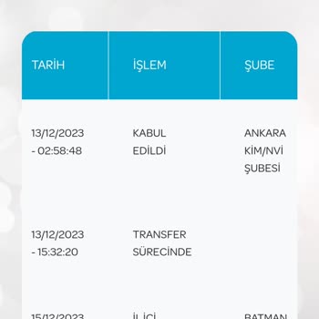 PTT Kargomu Ulaştırmıyor, Telefonlara Cevap Vermiyor