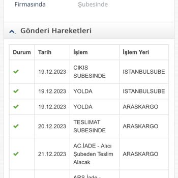 Jetizz Kargo Kargoları Getirmiyor