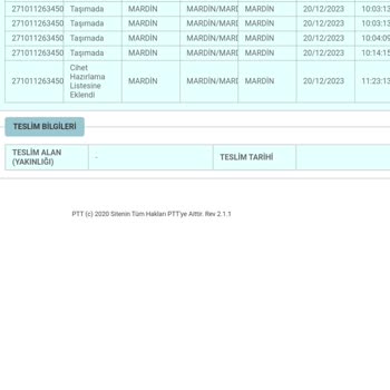 PTT Kargo Kargom Teslim Edilmiyor