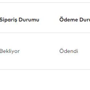 Ayakkabı Dünyası 10 Gündür Siparişleri Göndermiyor.