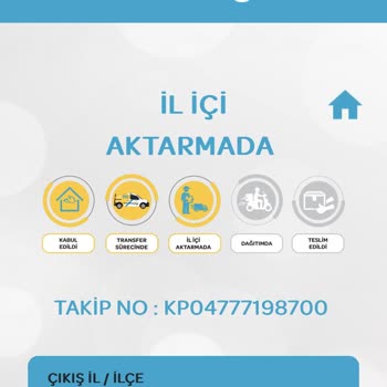 PTT Kargo Ürünü Teslim Etmedi