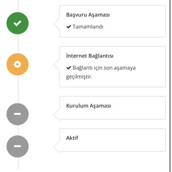 Millenicom 25 Gündür İnternet Bağlamadı