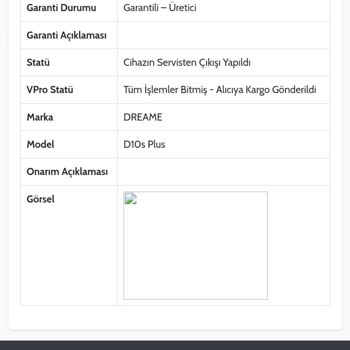 Ouno Service Servis Ve Kargo Karmaşasıyla Boğuşan Müşteri